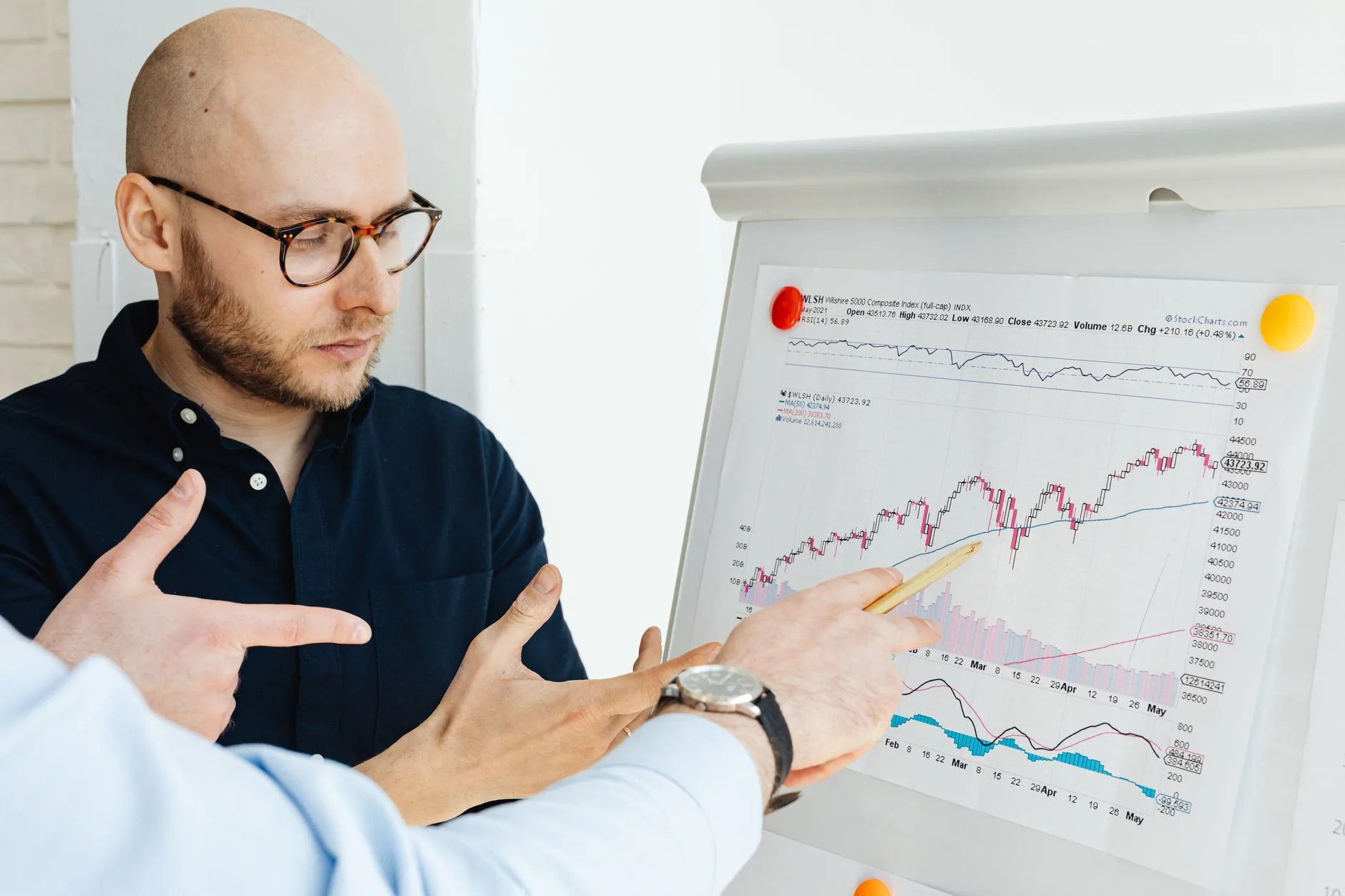 Data analyst