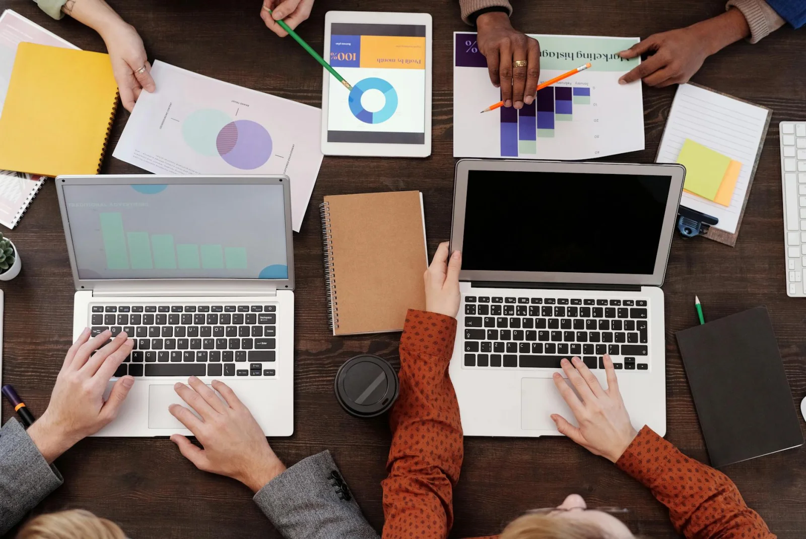 Conversie Optimalisatie (CRO)