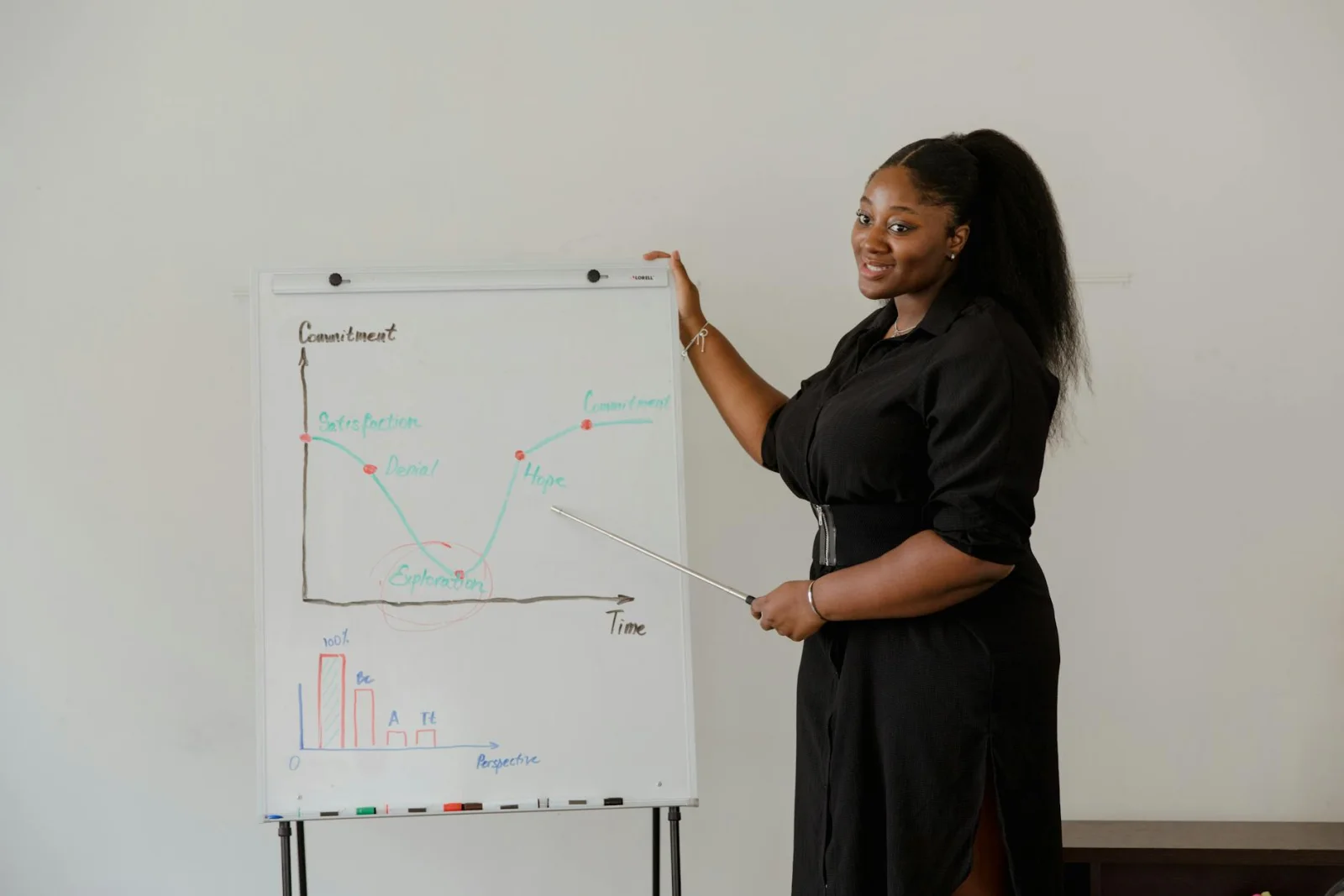 Java Training